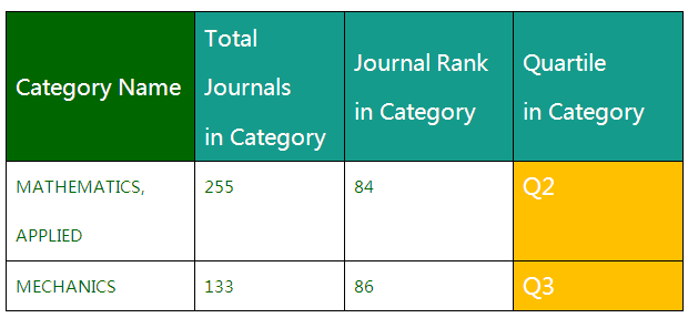 威廉希尔·(WilliamHill)中文官方网站