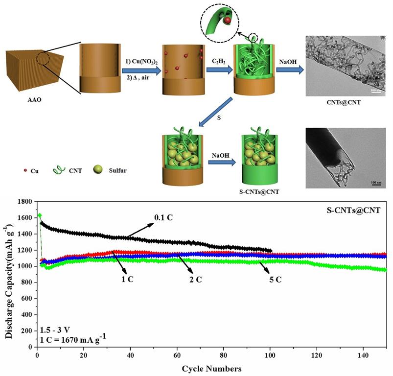 威廉希尔·(WilliamHill)中文官方网站