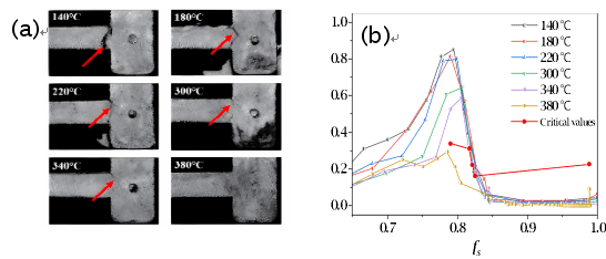 威廉希尔·(WilliamHill)中文官方网站
