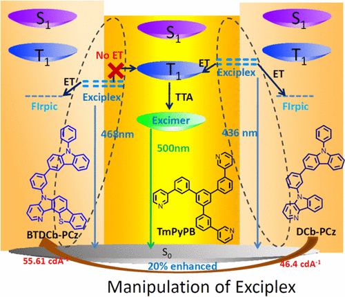 威廉希尔·(WilliamHill)中文官方网站