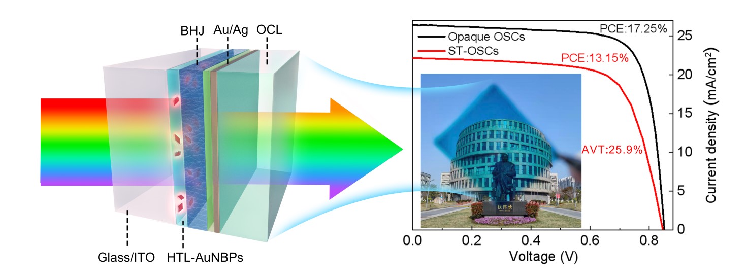 威廉希尔·(WilliamHill)中文官方网站